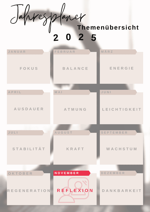 Themenübersicht 2025